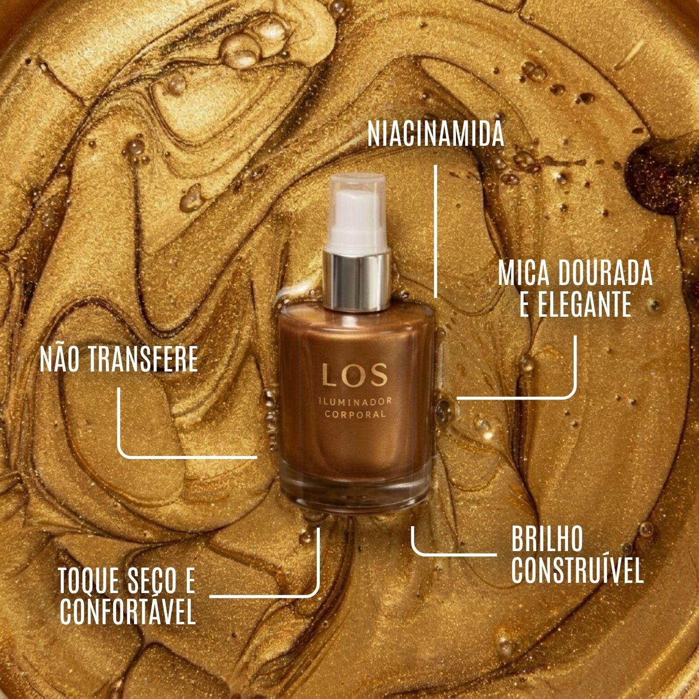 Kit Glow Care